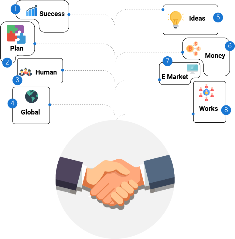 erp vendors in india